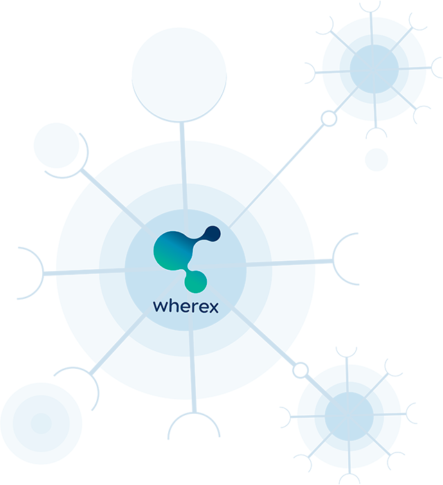 El Ecosistema del Abastecimiento Conectado de Wherex